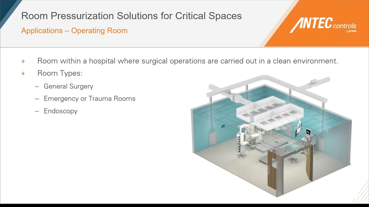 Adv Lab Workshop:  Room Pressurization Solutions for Critical Spaces with Antec Controls