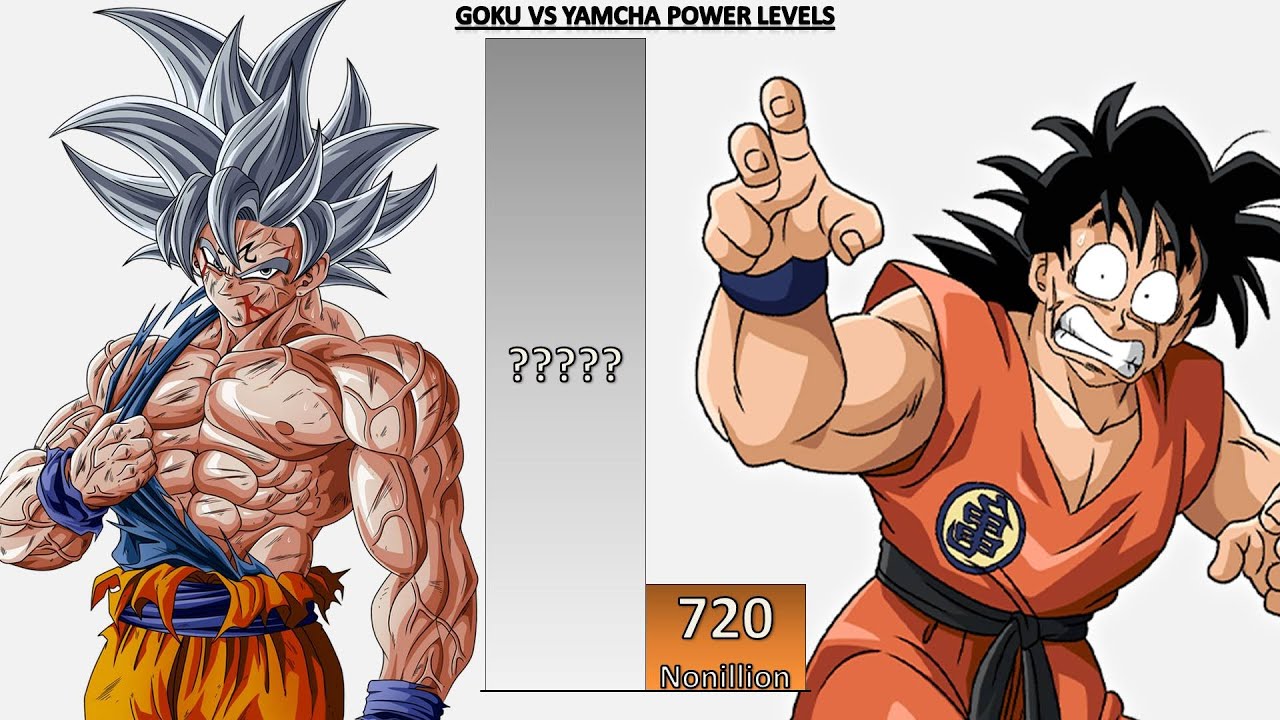 Goku VS Yamcha POWER LEVELS - Dragon Ball/Dragon Ball Z/Dragon Ball Super/Dragon Ball Heroes/UV