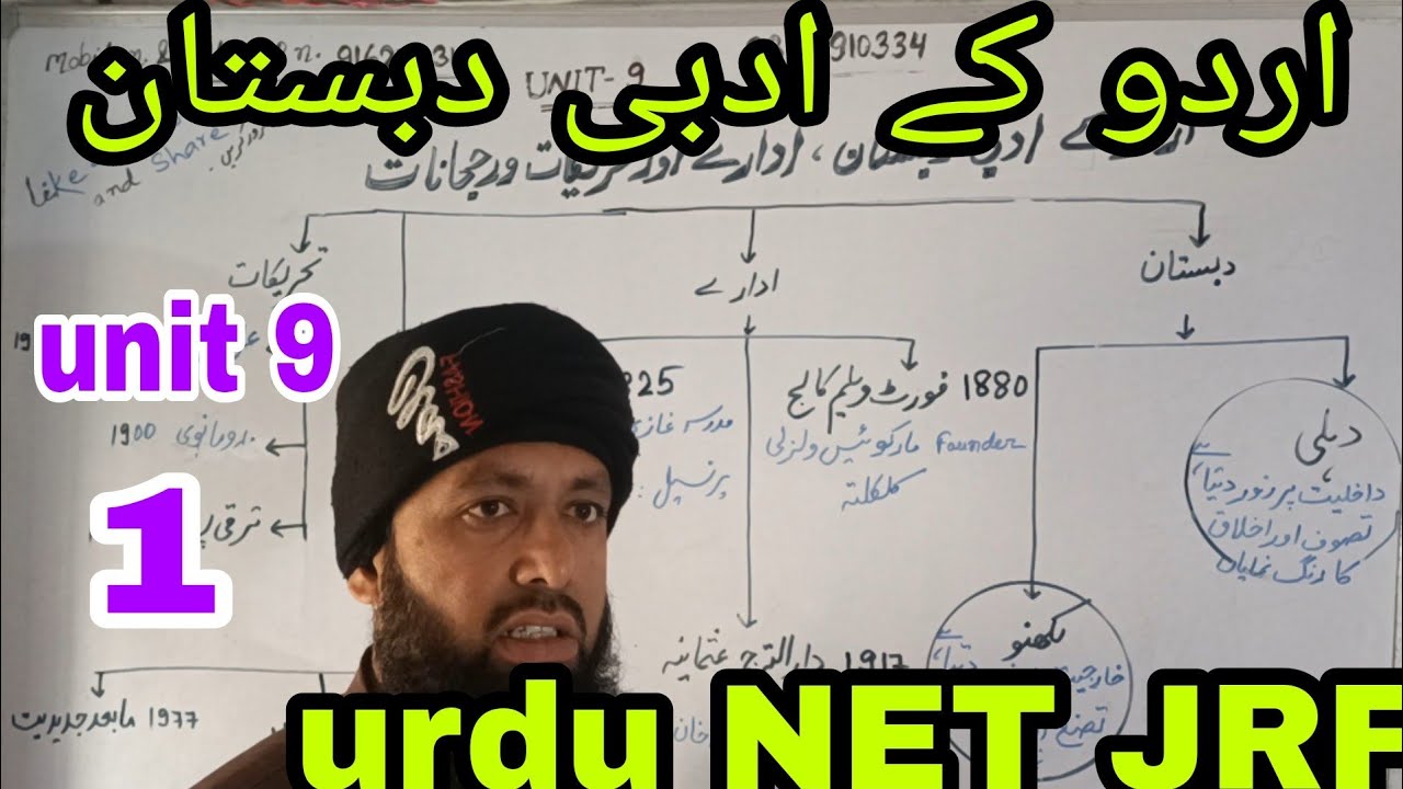 #NET &JRF urdu nta urdu ke adbi dabistan idare tahreekat rujhanat manuu jamiya Aligarh urda