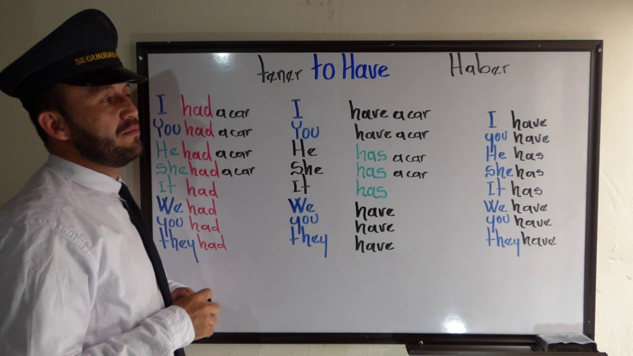 TO HAVE COMPLETO.