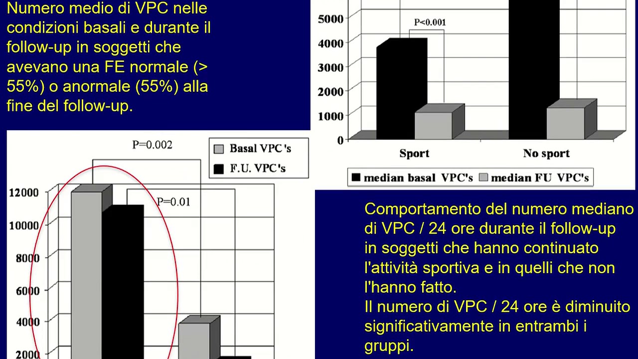 II.3 Dott. Riccardo Torcivia 
