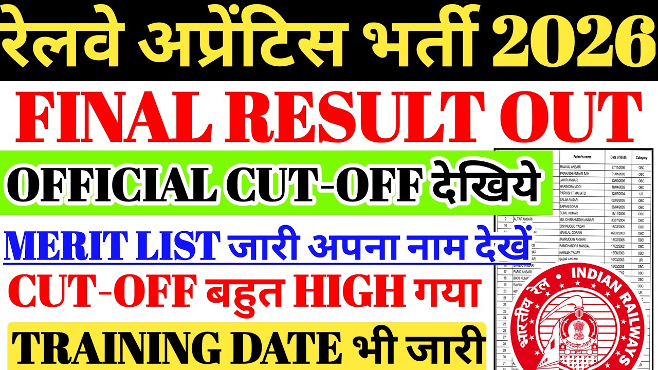 रेलवे अप्रेंटिस भर्ती 2026 | RAILWAY APPRENTICE FINAL RESULT OUT 🔥बाप रे इतना HIGH CUTOFF,MERIT LIST