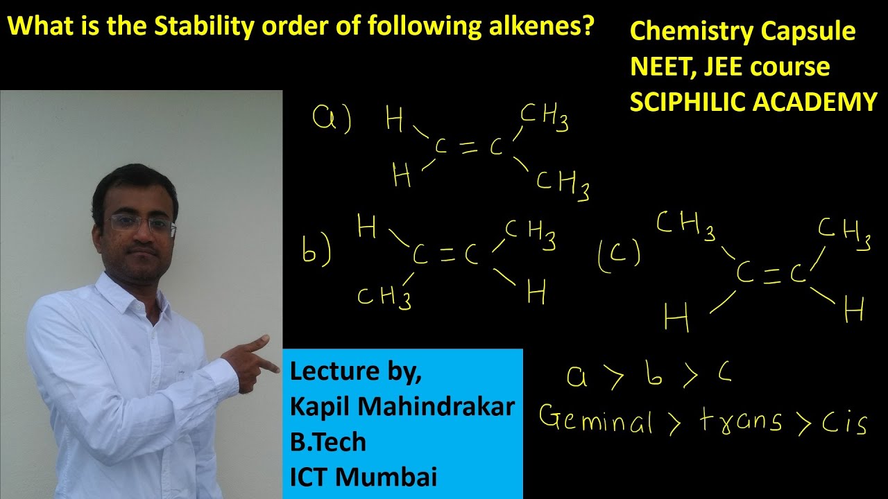 Stability of alkenes II Stability order of cis-2-butene, trans-2-butene iso-butene