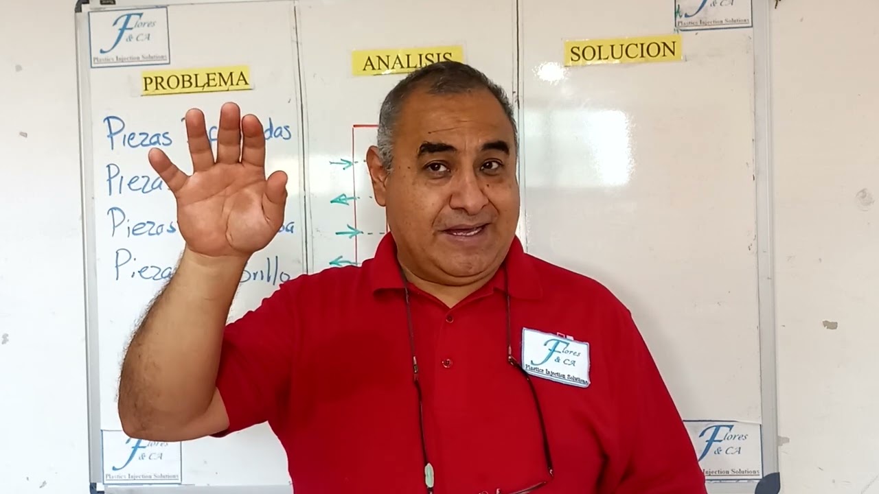 la importancia del agua en el proceso de inyección