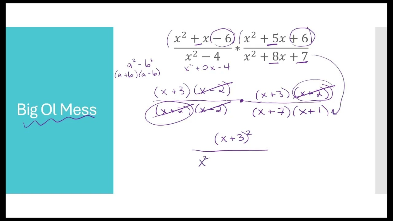 Multiplying and Dividing Rational Expressions