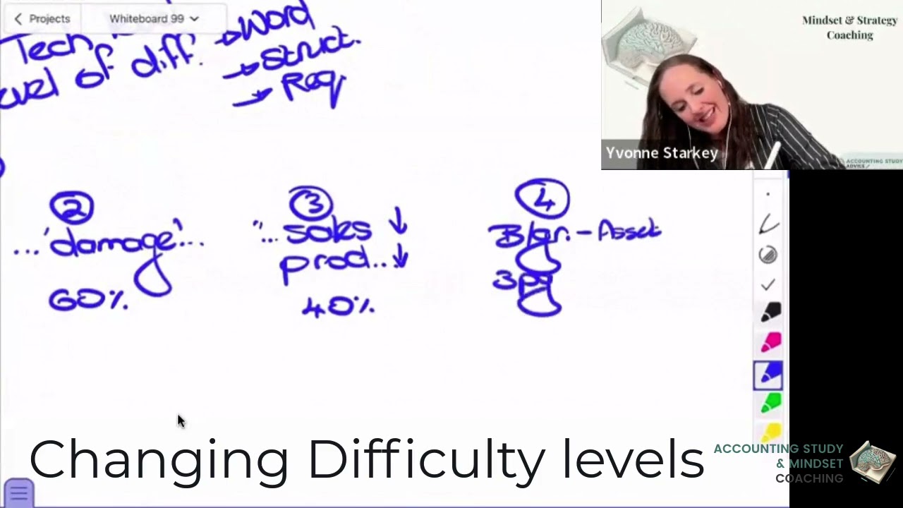 Are the exams more difficult in terms of knowledge?