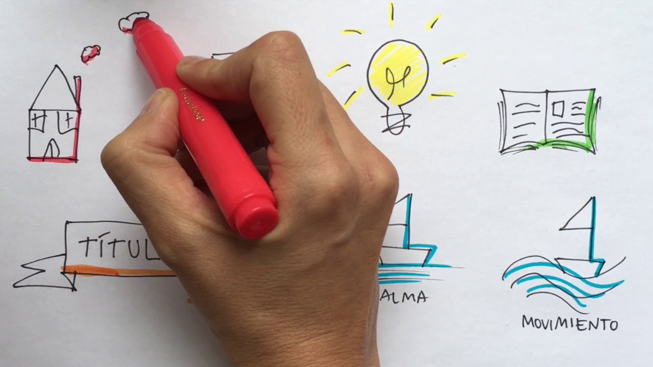 Visual thinking IneveryCrea: ¿Te animas? (Rocío Copete)