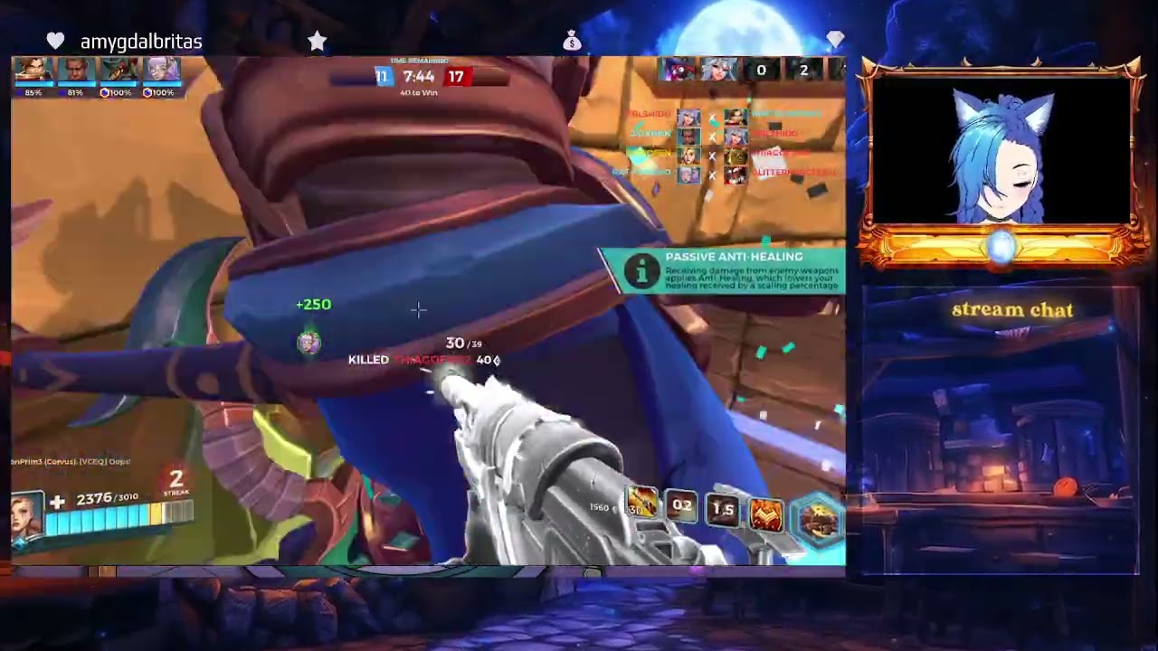 Shiro streams with BF!!! Full VOD