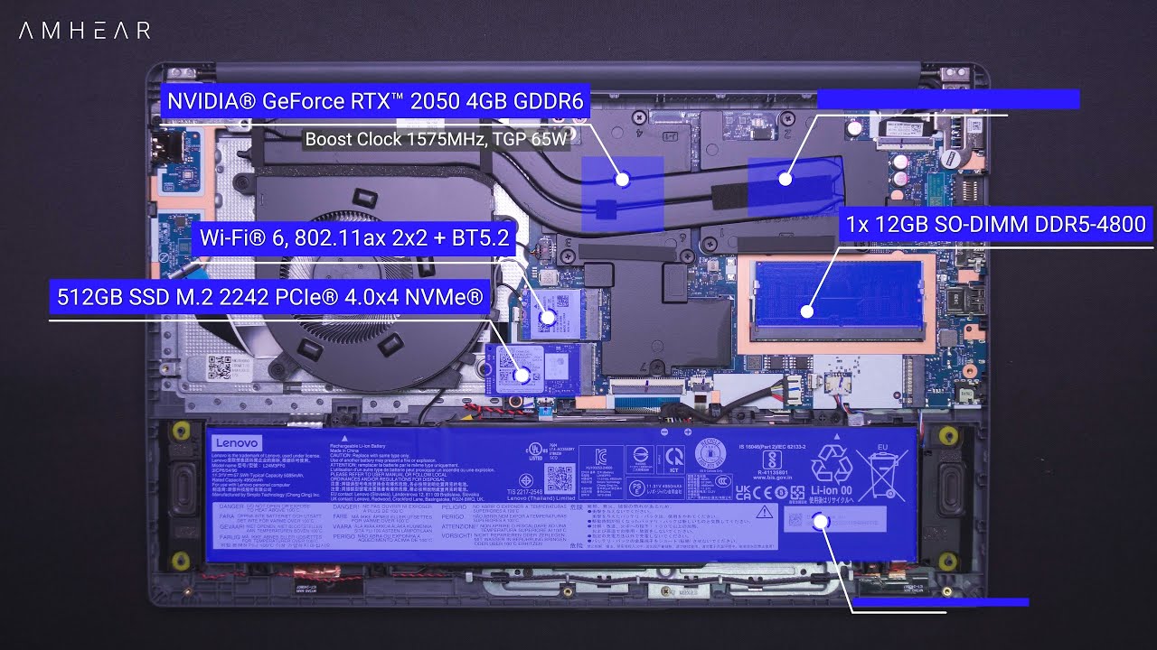 LOQ 15IAX9E 83LK002QID | Upgrade Options