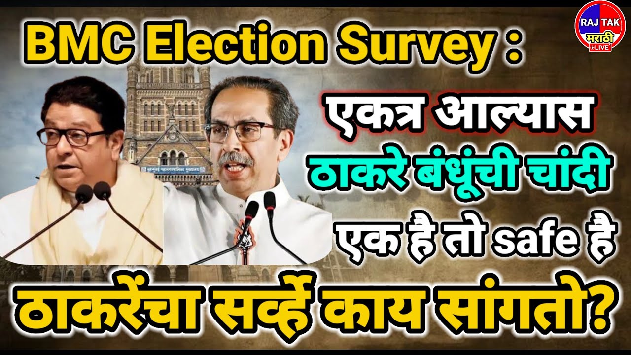 BMC Election Survey : एकत्र आल्यास ठाकरे बंधूंची चांदीच...चांदी| काय सांगतोय सर्वे|RAJTAK MARATHI|
