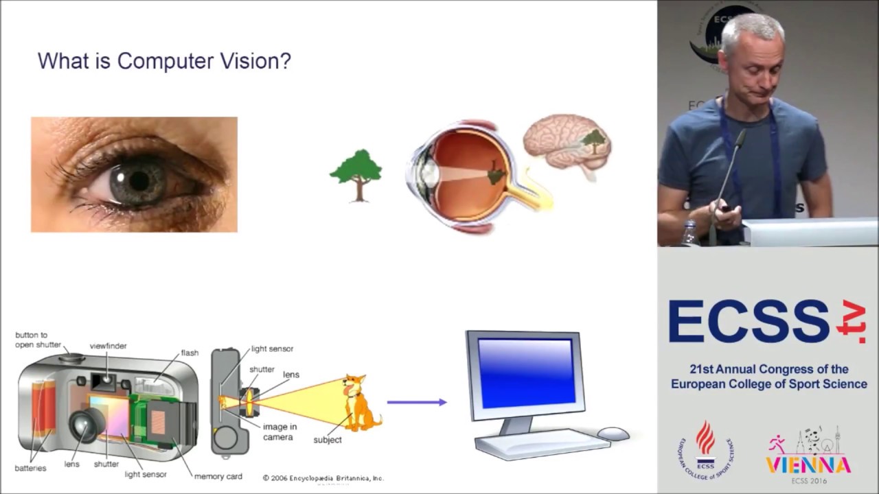 Computer Vision in Sports - Prof. Moeslund