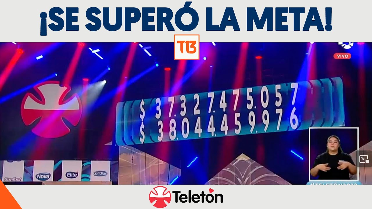 ¡Meta superada! El emotivo momento del cómputo que logra la meta de Teletón 2023
