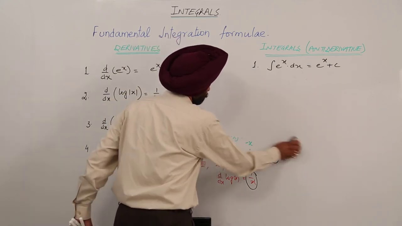 ICSE Free Topic l CLASS 11 l MATH l INTEGRATION l Fundamental Formulaes for Integration l L10