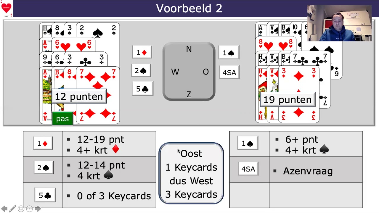 Veilig naar slem met azen vragen RKC