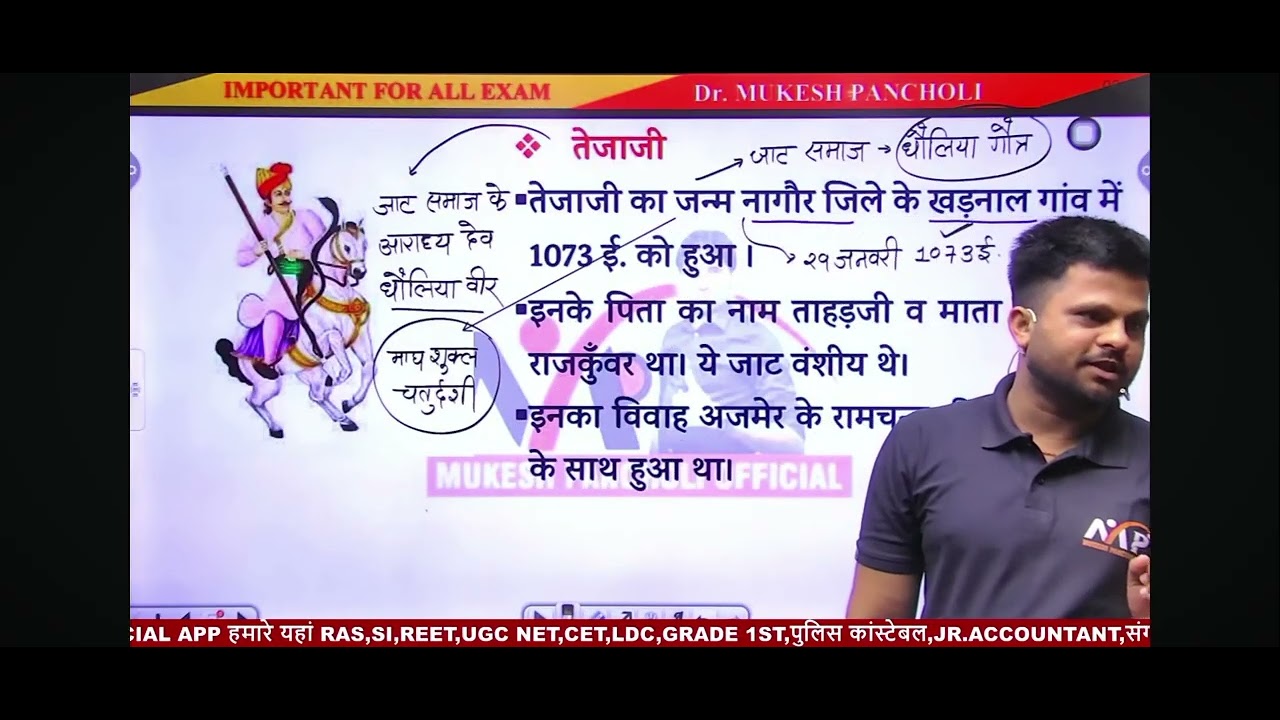 Rajasthan Culture Special Class For All Exams | राजस्थान के प्रमुख लोक देवता | Dr. MukeshPancholi,10