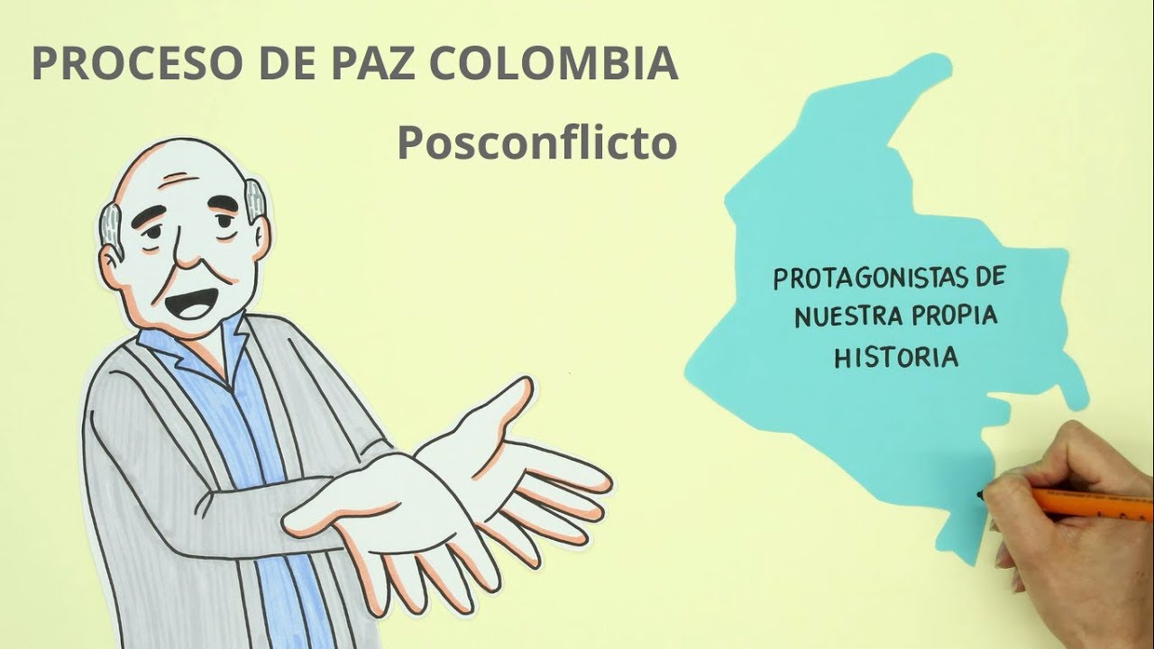 Proceso de paz Colombia - Pos Conflicto.