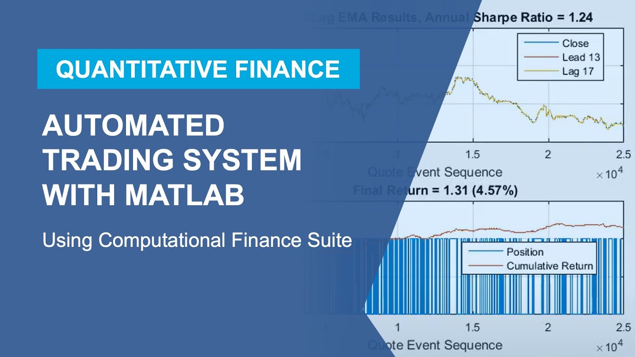 Automated Trading System Development with MATLAB
