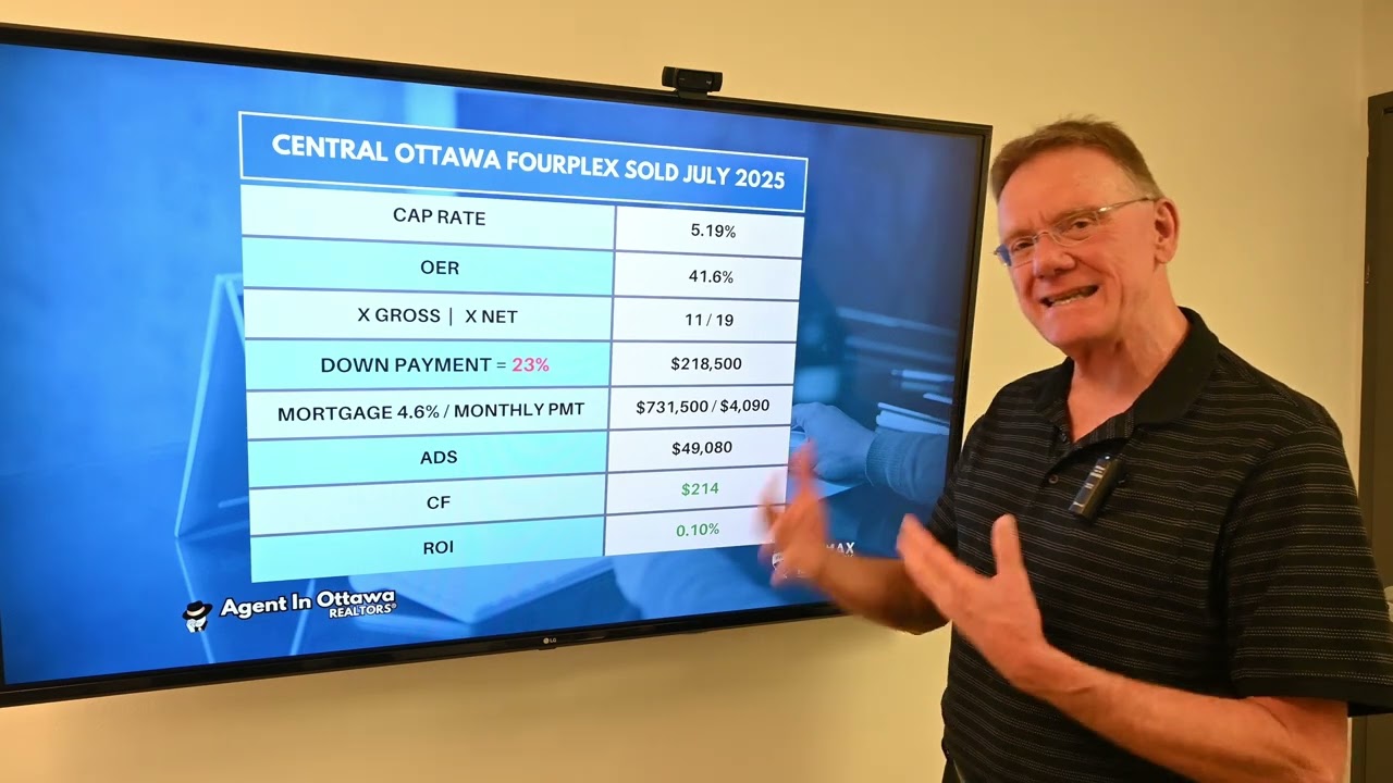 Analyzing Financials on a 4 Plex SOLD in July 2025