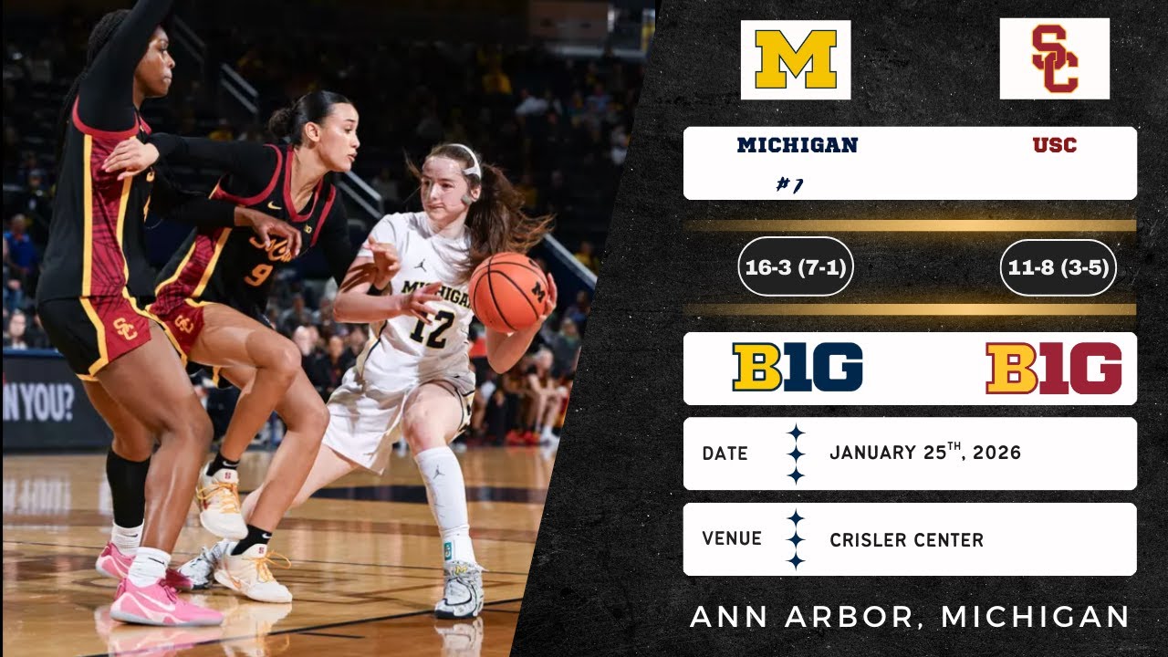 No. 7 Michigan vs USC | Big Ten | 1.25.26