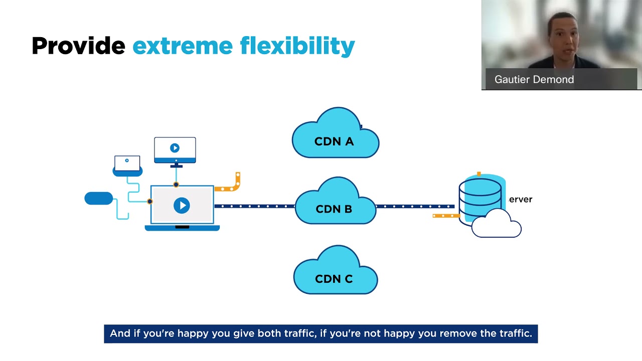 Why a flexible pricing strategy matters