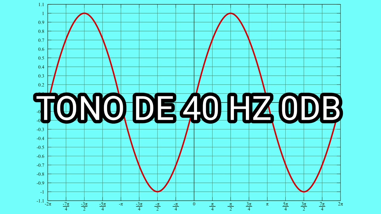 Tono de 40 hz a 0db