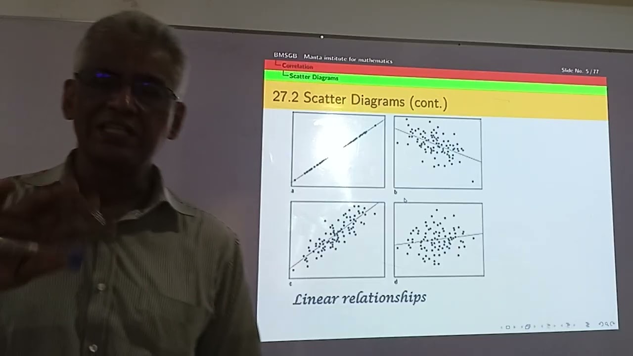 Statistics I Lecture 16 part 1