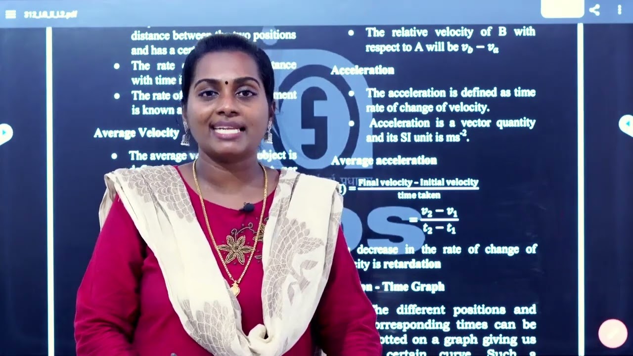 NIOS PHYSICS CHAPTER 2