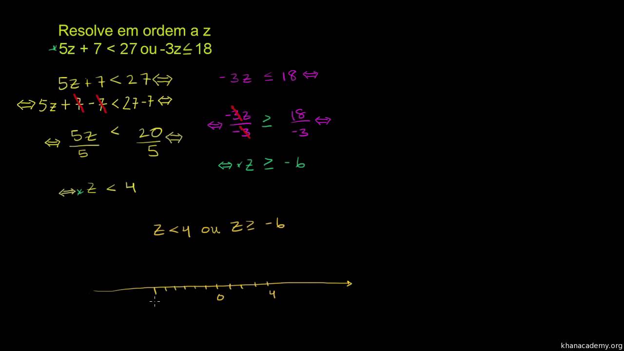 Inequa&ccedil;&otilde;es Compostas 1 - Khan Academy em portugu&ecirc;s (9&ordm; ano)