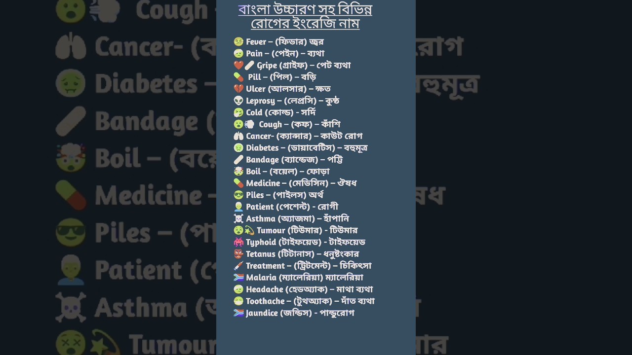 Names of some diseases in English with Bengali pronunciation🥀#english #vocabulary