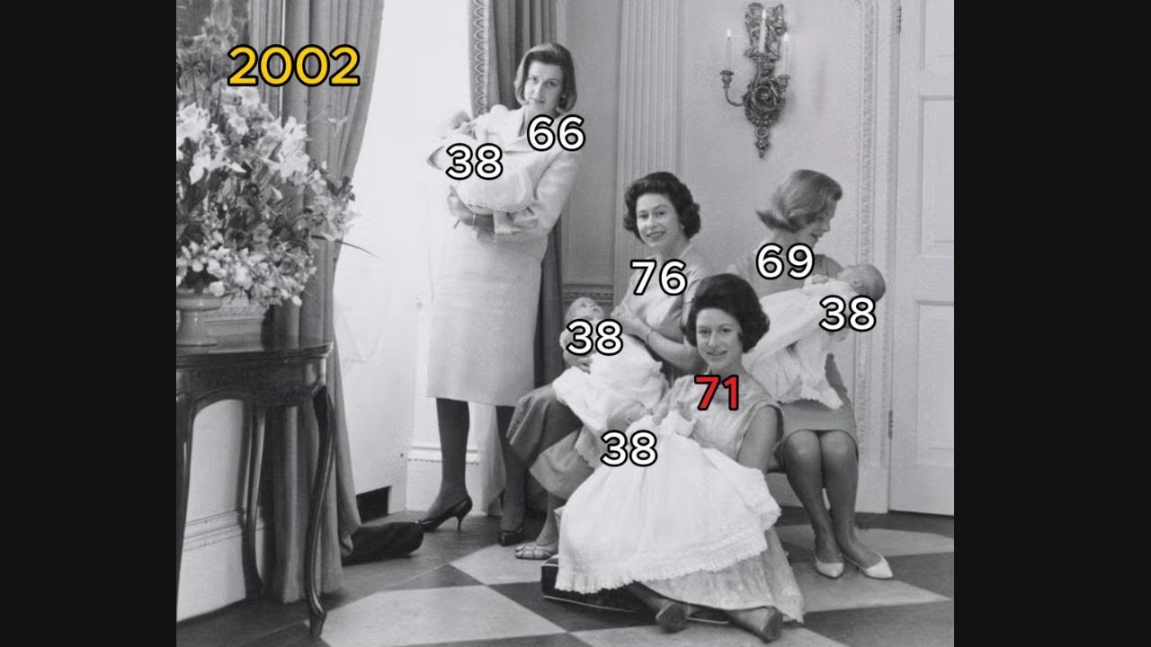 Хронология 8 британских королевских семей