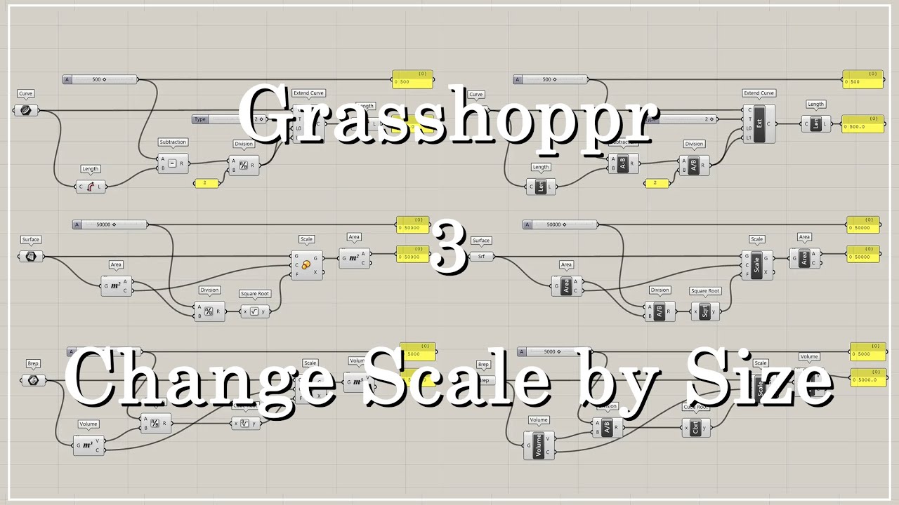 [Grasshopper] Изменить масштаб по размеру
