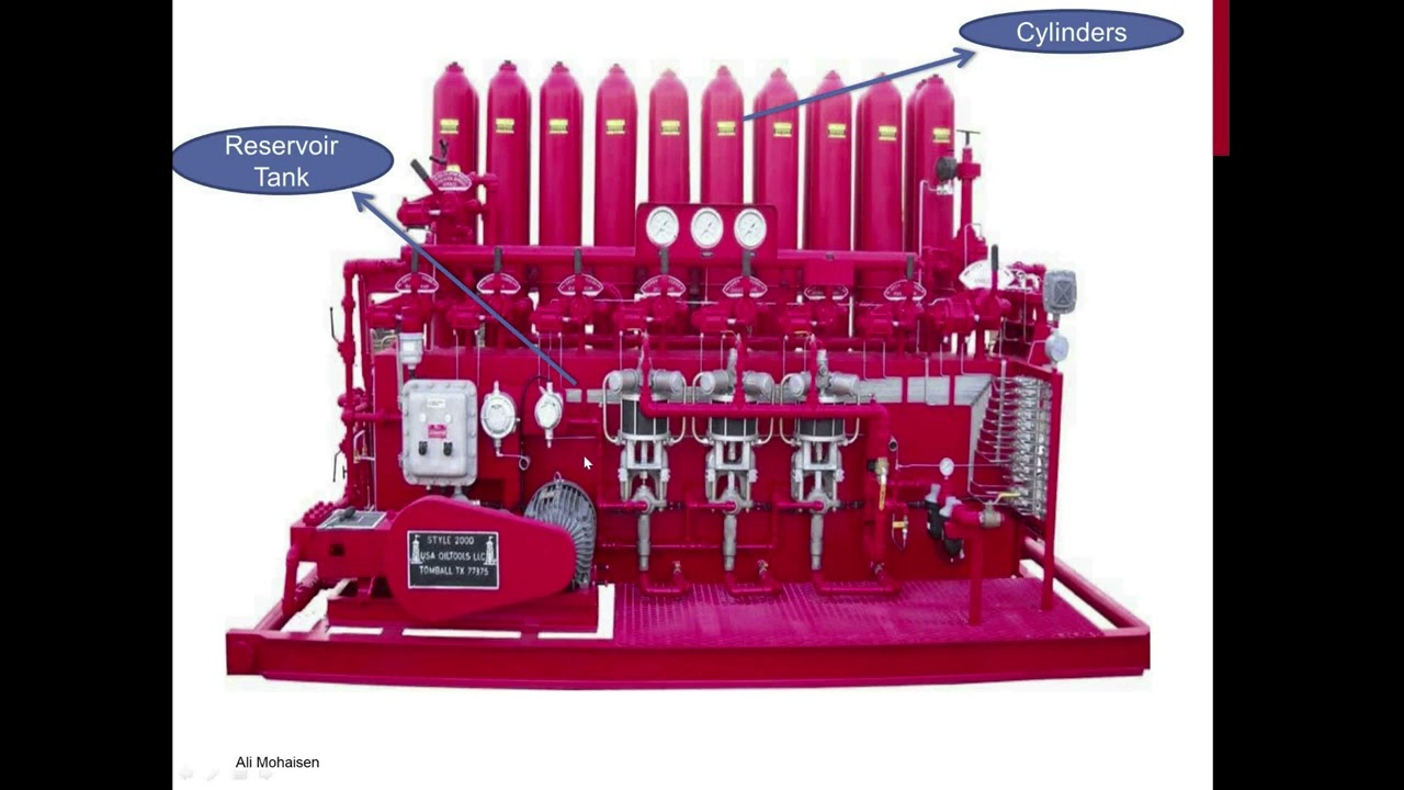 WELL CONTROL EQUIPMENTS (KOOMEY UNIT)  :(17) الحلقة السابعة عشر