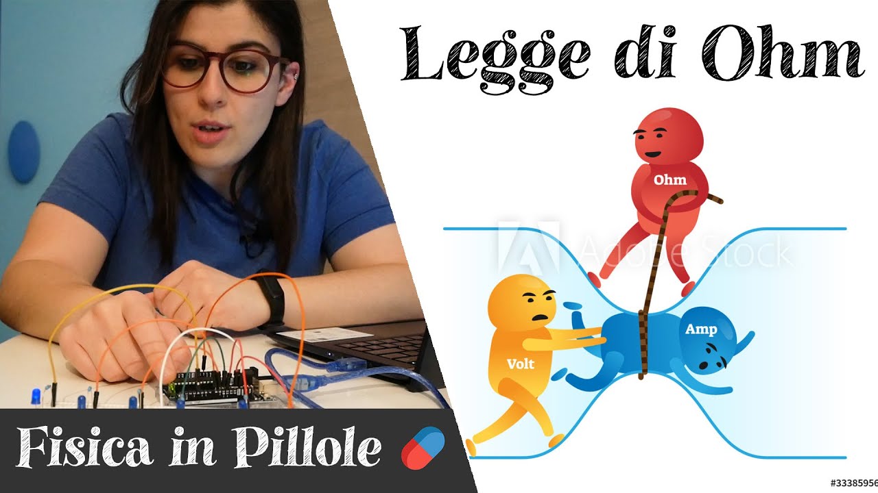 La LEGGE DI OHM spiegata con i LED