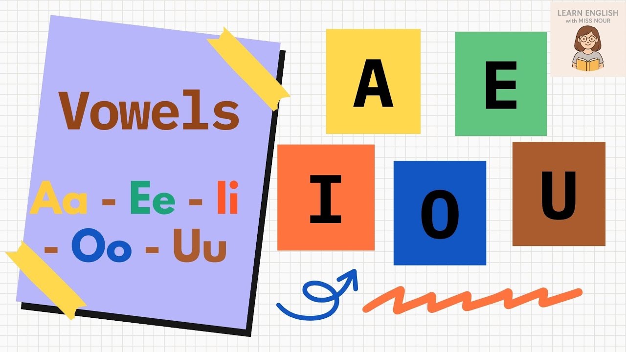 Learn English Vowels Fast! A E I O U for Kids حروف العلة للأطفال