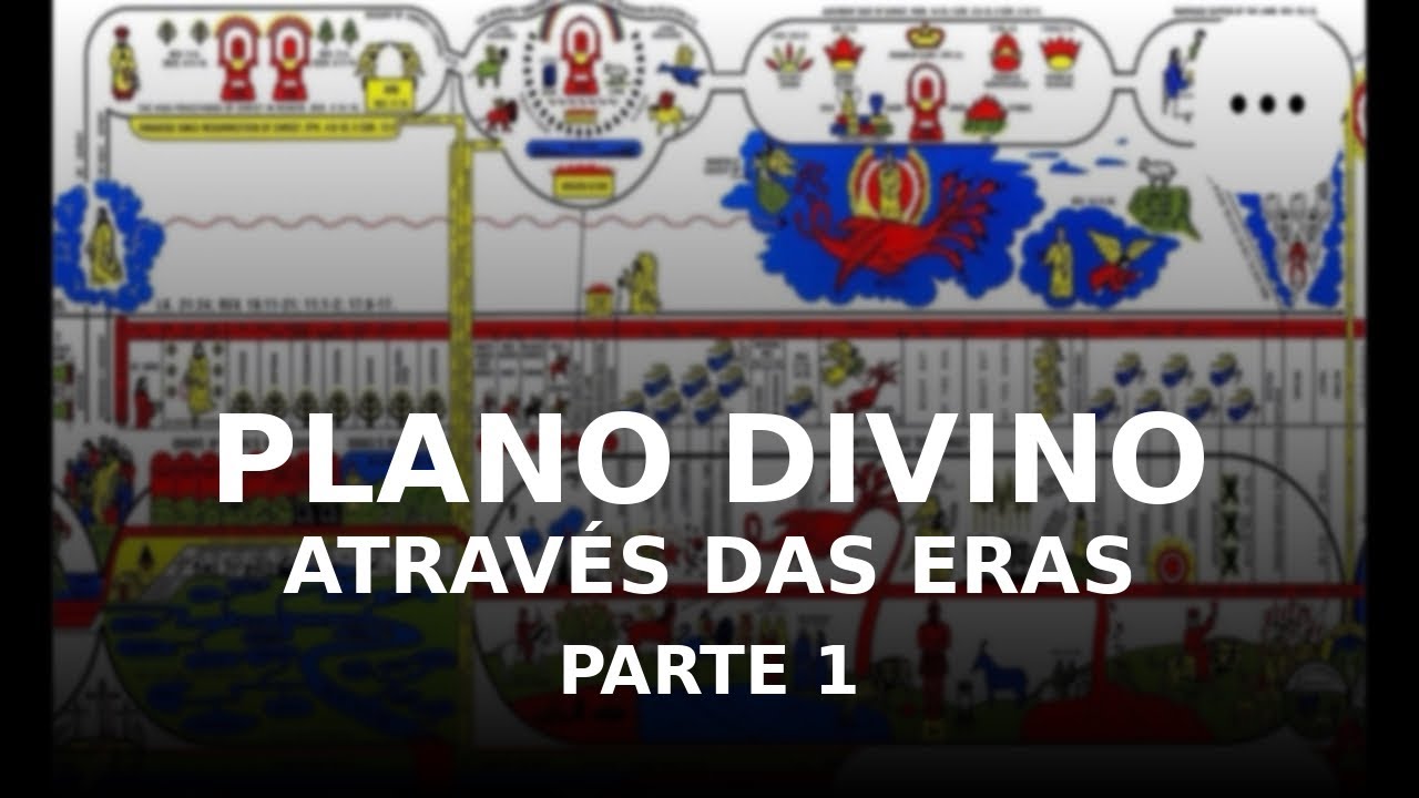 Plano das eras (Novo estudo)