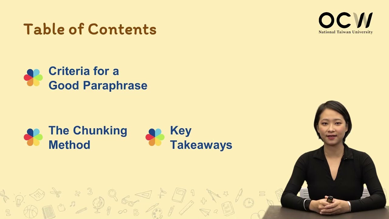 Academic Integrity in Research & Writing 03. Writing Paraphrases