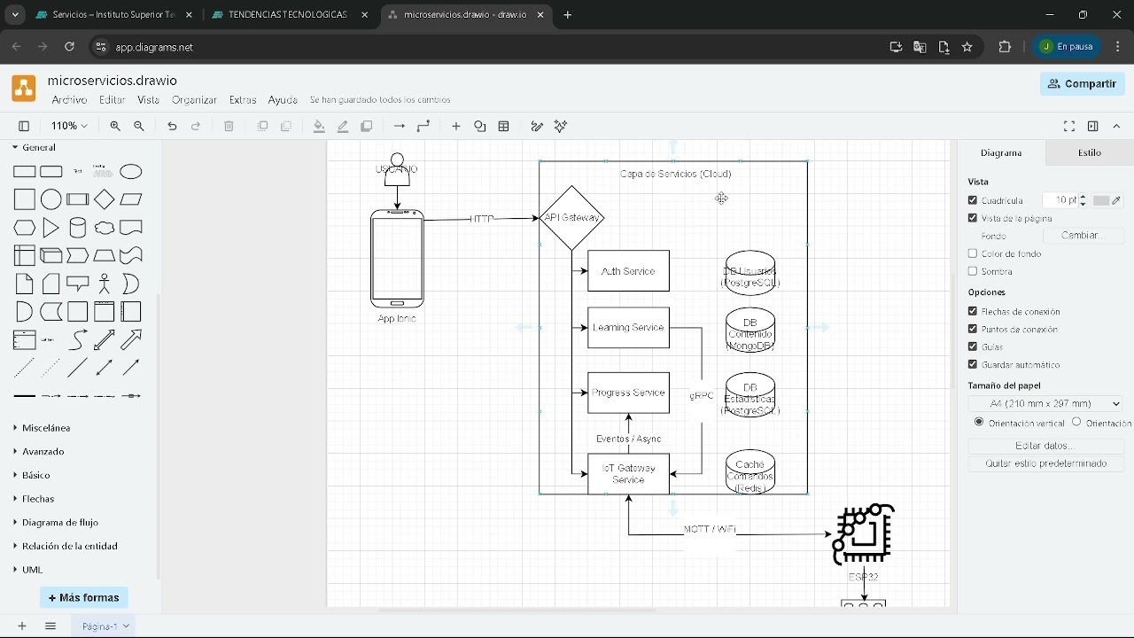 Video explicación de nueva arquitectura en proyecto PIENSA by Fernando Diaz y Bryan Parreño.