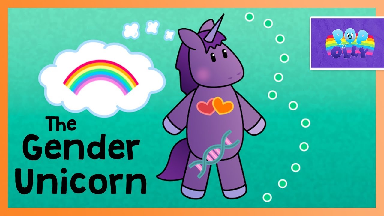 The Gender Unicorn | Pop'n'Olly | Olly Pike