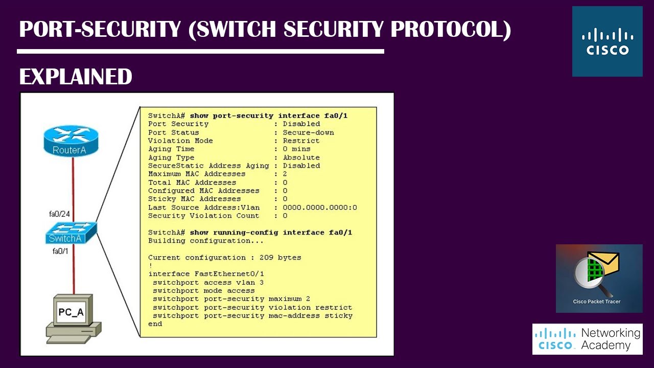 Port-Security Explained | What Is Port-Security? | How it work? | Networking Academy |#PortSecurity