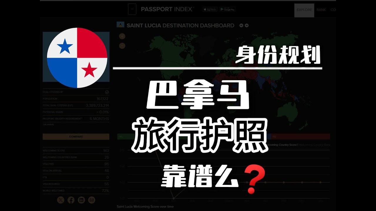 巴拿马旅行护照靠谱吗？#小国护照 #巴拿马 #巴拿马护照#土耳其护照#土耳其护照E2签证#移民巴拿马#巴拿马移民#快速护照#瓦努阿图护照#移民