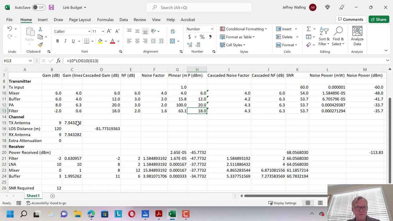 Link Budget Analysis