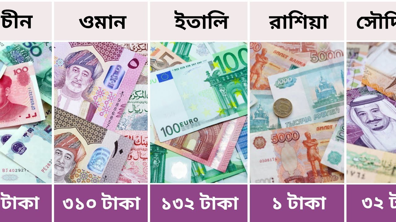অন্য দেশের ১ টাকা বাংলাদেশের কত পর্ব-১