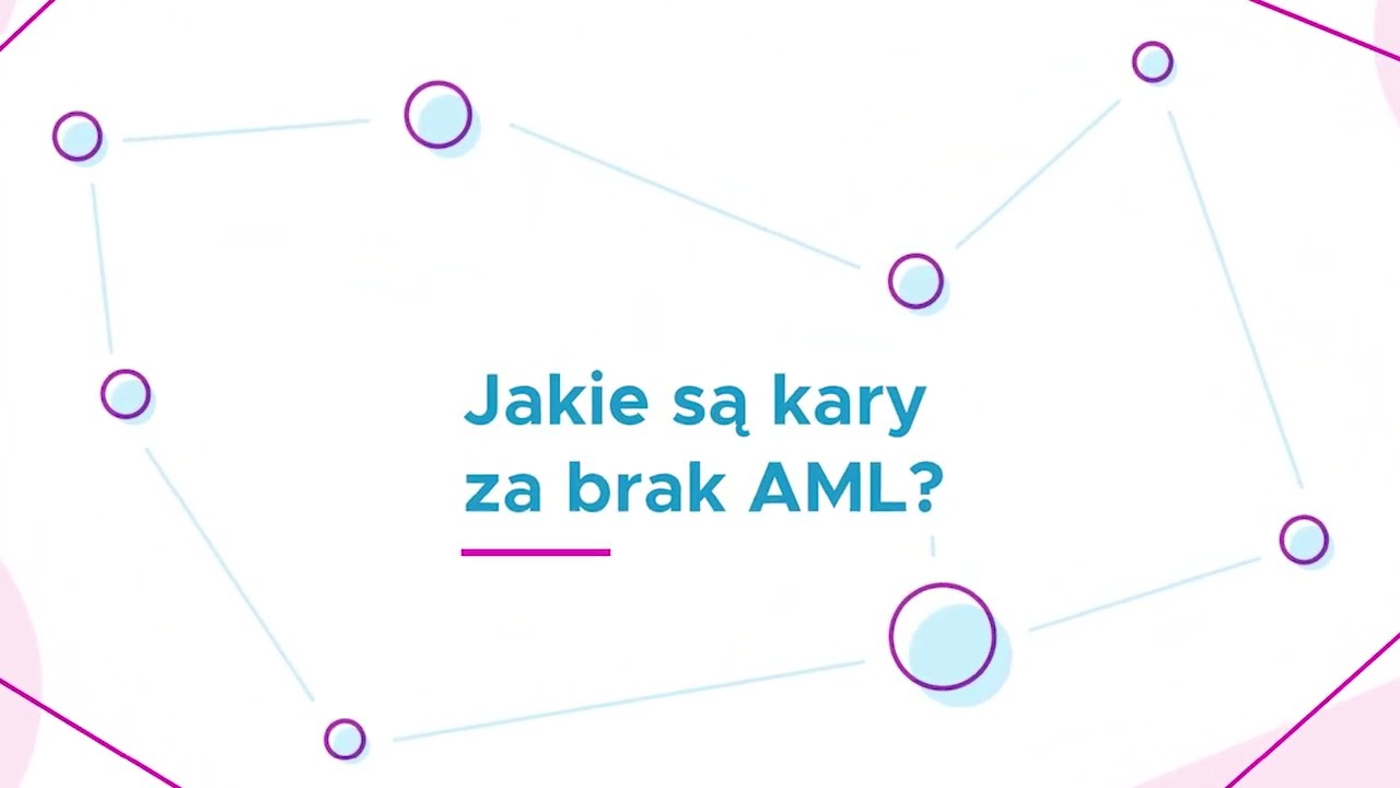 Przewodnik po AML
