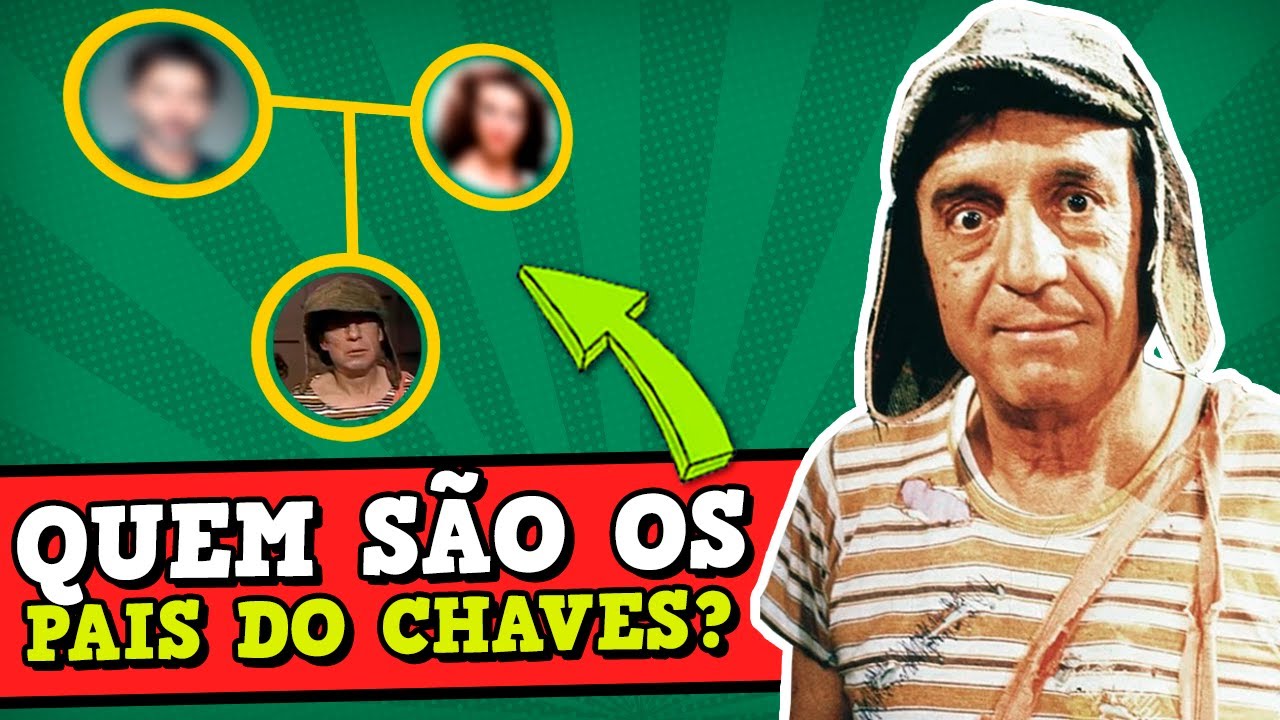 Conheça a ÁRVORE GENEALÓGICA COMPLETA dos PERSONAGENS de CHAVES!!
