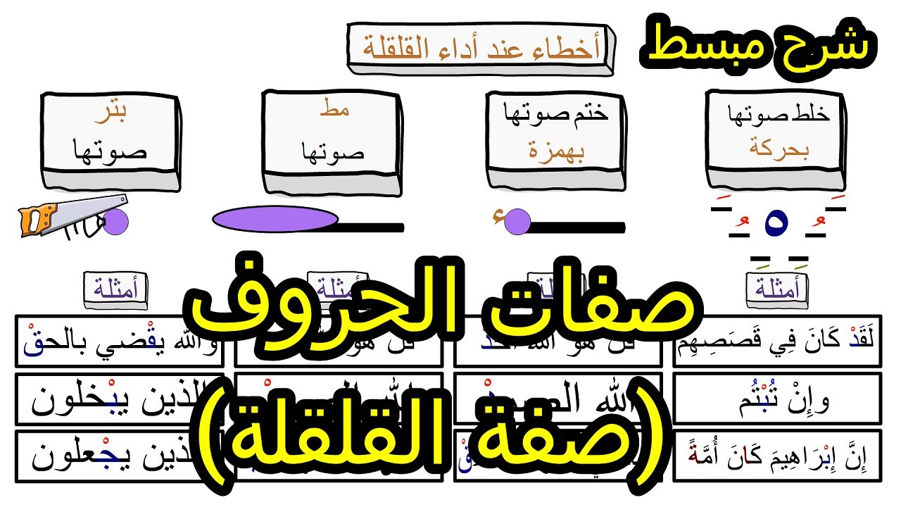 كيف تتقن صفة القلقلة بكل سهولة؟ (شرح عملي لحروف قطب جد)