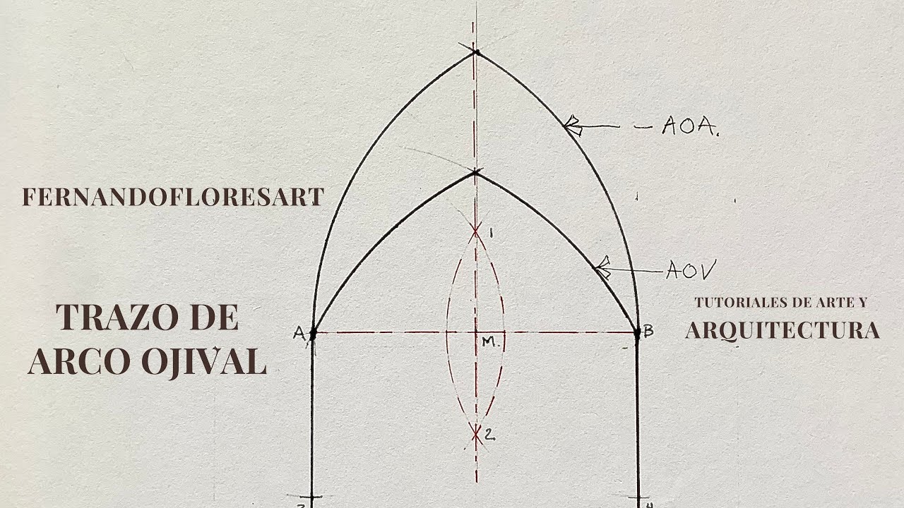 Tutorial para trazar un arco Ojival 