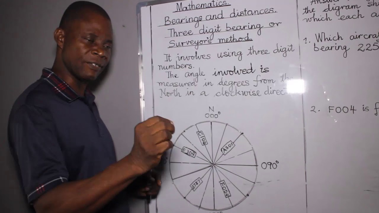 BEARINGS AND DISTANCES (SURVEYORS METHOD)