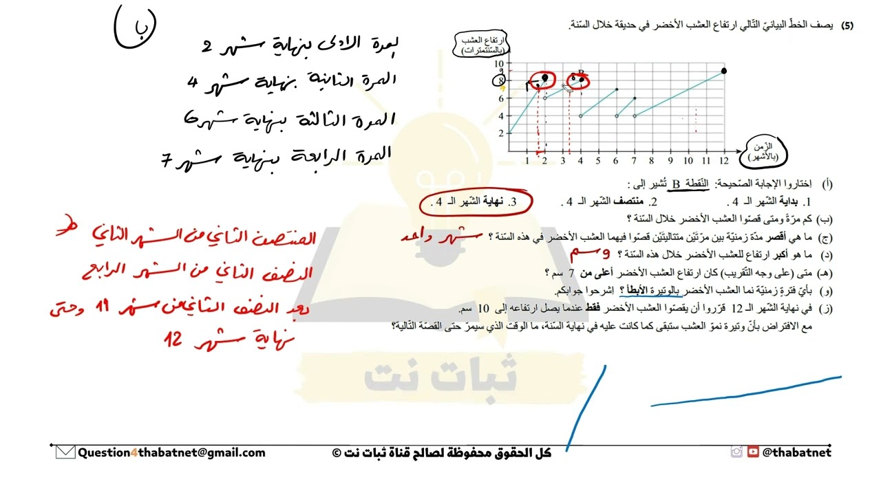 سؤال 5 | وحدة 1 الاستنتاج من الرسم البياني عنقود المجتمع والعلم رياضيات 3 وحدات