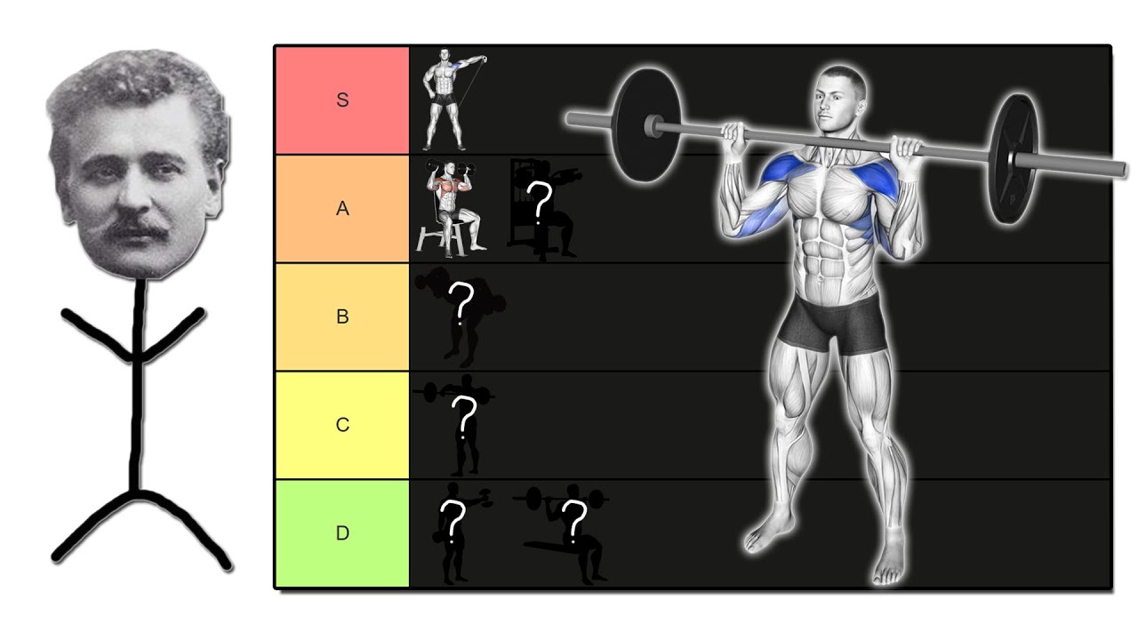Shoulder Excercise Tierlist
