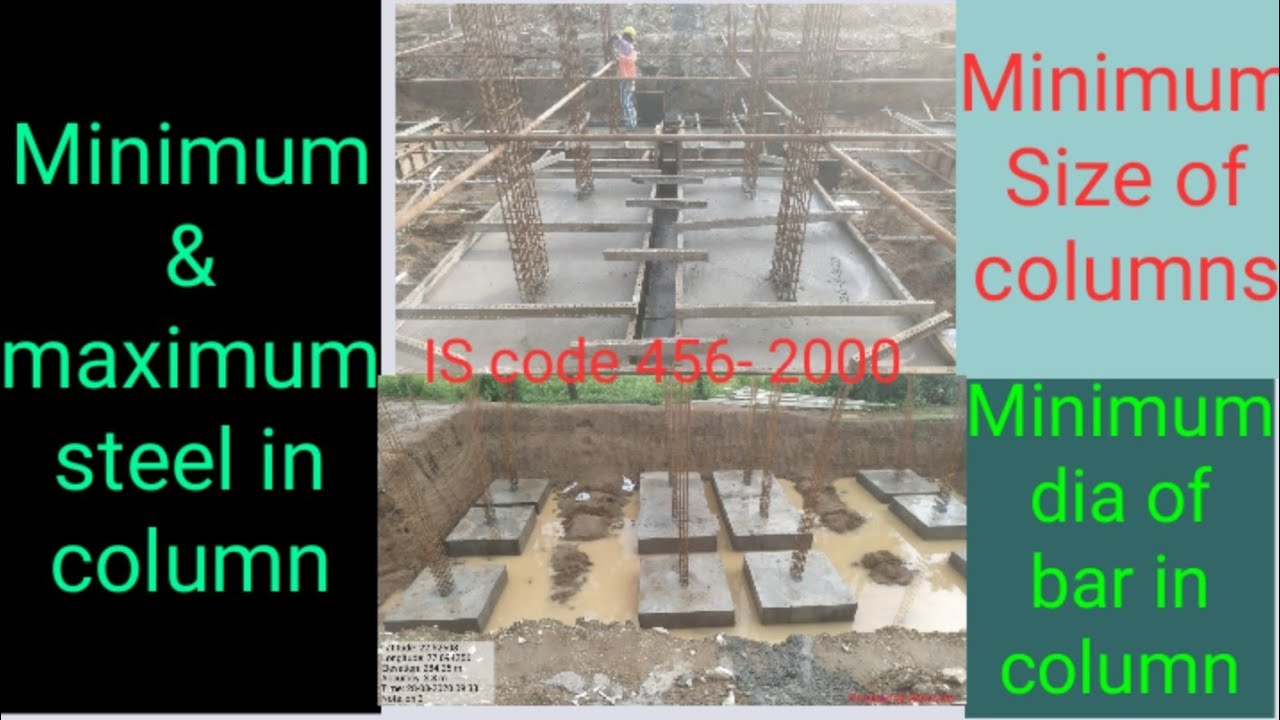 Minimum and maximum Reinforcement in column.Minimum size of columns as per IS code 456 - 2000.
